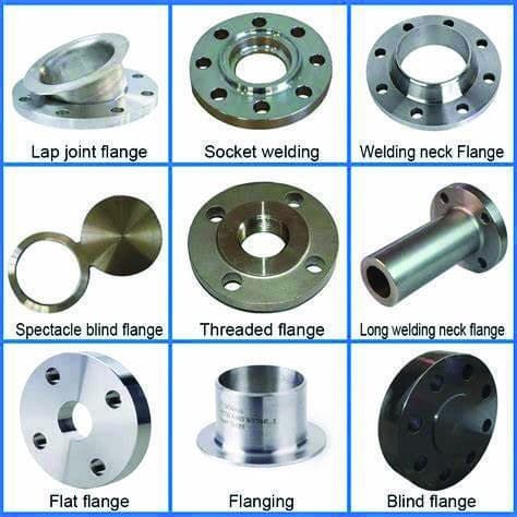 Flange accessory guide