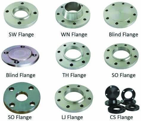 Flange types set
